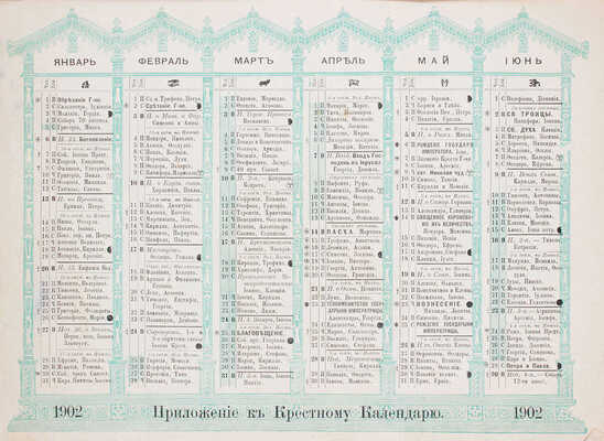 [Крестный календарь на 1902 год. М.: Тип. А.А. Гатцука, 1902].